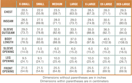 Aramark Coveralls Size Chart