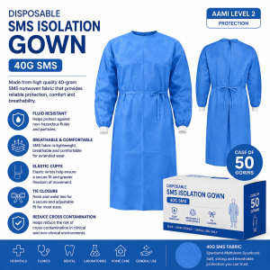 Disposable Isolation gowns Wholesale Bulk